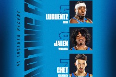 G6双方先发：雷霆双塔开局 步行者未变阵